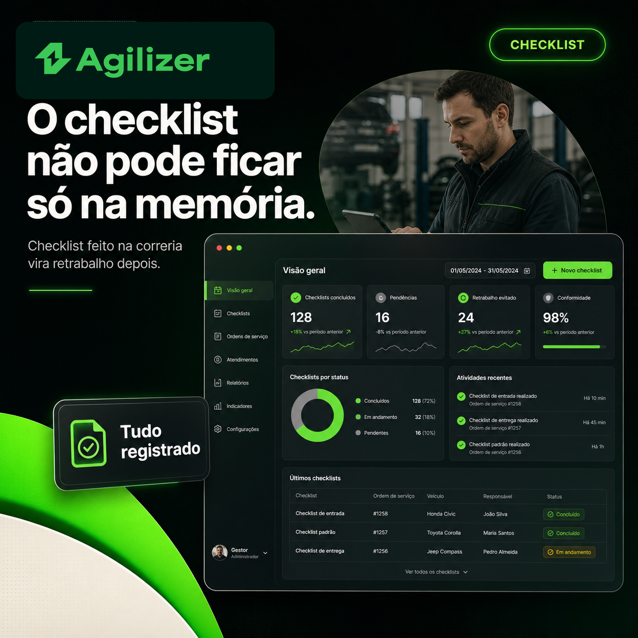 1C — Modelo 3 — Checklist digital