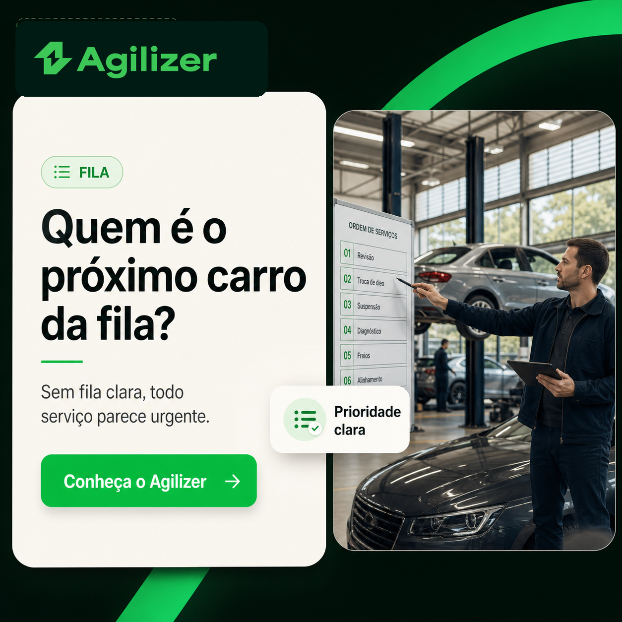 3A — Modelo 1 — Fila de serviços